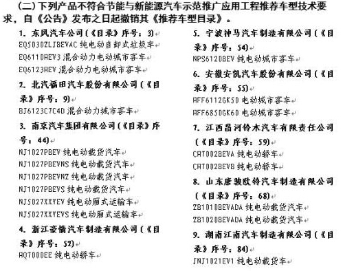 20家车企共64款新能源产品被清出推广目录
