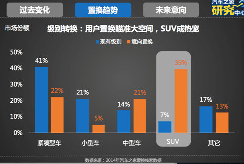 2014йлعˣͳгݶȻϴ