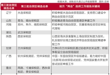 ۽28ʡʱؼʣһһ·λ 