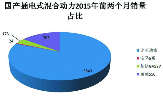 Դ3»򽫹³̬ 2016겹򲻽