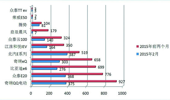 Դ3»򽫹³̬ 2016겹򲻽