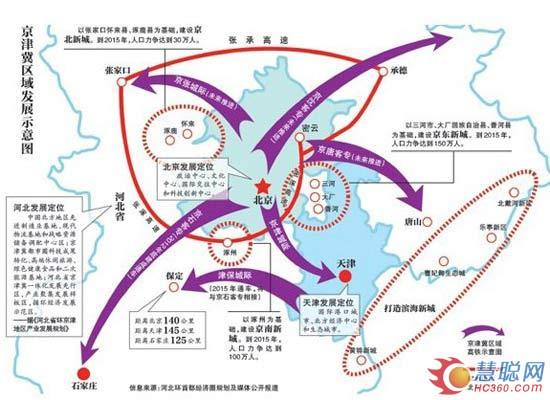 ЭͬչͶʽ賱 ̻еҵ