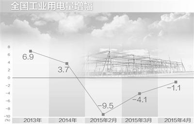 ձͿǿָ“ʧЧ”ҵṹŻ