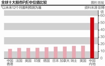“一带一路”沿线各国官员解读各自商机:西班牙打造货物分销中心马尔代夫首建经济特区