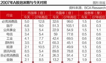 “一带一路”沿线各国官员解读各自商机:西班牙打造货物分销中心马尔代夫首建经济特区