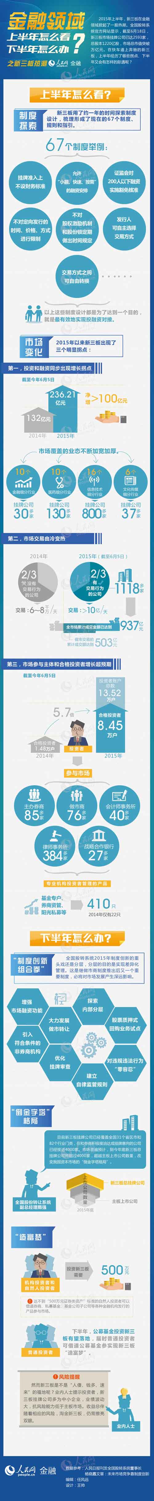 MAIN201506191657000242920556481