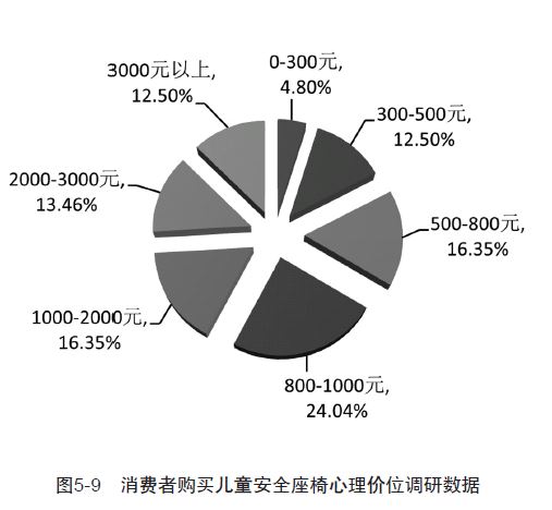 й߹ͯȫλ Դйͯ·ȫƤ2015
