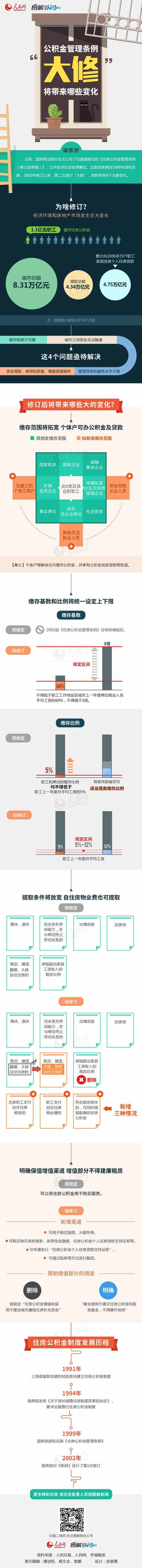 MAIN201511251706000374850714564