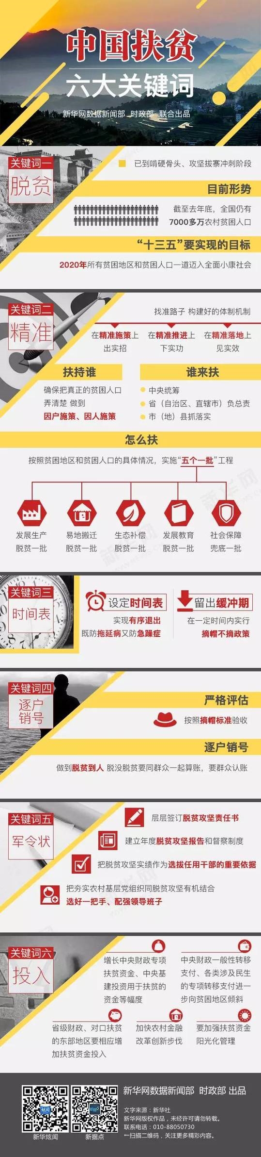 ϰƽƶָƶսĳѾ졣Ҫ޹ɽ־ҧĿꡢʵɣӮƶսȷ2020ƶƶ˿һȫСᡣ 