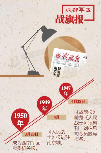 ¾ߴίر15ʽͣ(ͼ)16