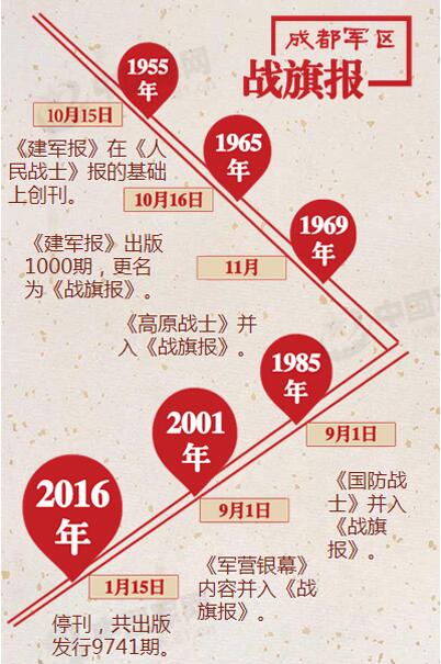 ¾ߴίر15ʽͣ(ͼ)17