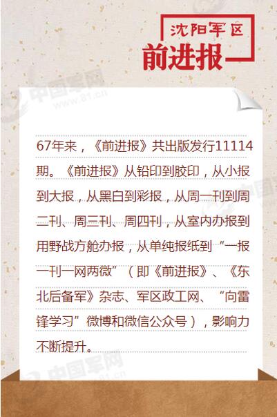 ¾ߴίر15ʽͣ(ͼ)14