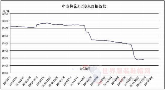 ĿǰڵгƷʵ޻“Ϊ”