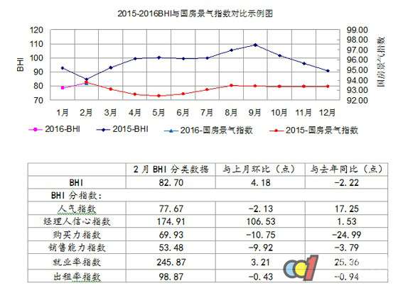 2½ļҾ589.1Ԫ ͬ½6.62%