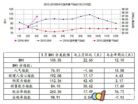 3½ļҾ926.3 ͬ26.47%