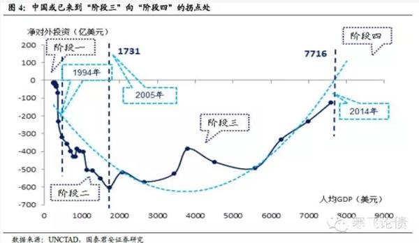 յйδ58򽫿⾻Ͷģʽ 