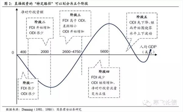 յйδ58򽫿⾻Ͷģʽ 