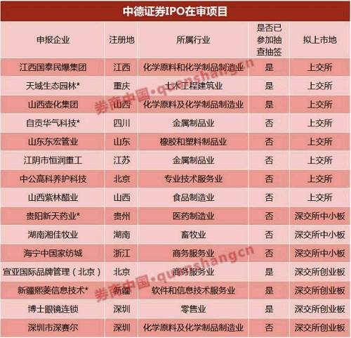 Ƹ || ŴСº֣2016й¥еڶִؽʽ