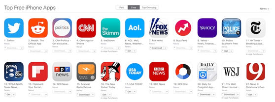 ͼApp StoreӦͳýͻ˵ʵǺԺյ