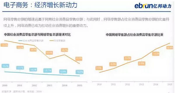 ͼעʾ걣˸ͼڰ2016̾˰Ƥ顣