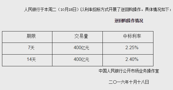 000000000000000000000000