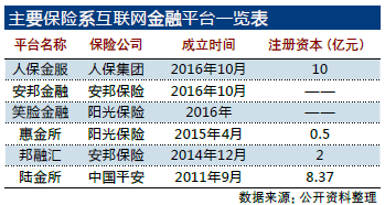 ϵƽ̨ȶȲ  “Ȿ׬ߺ”״