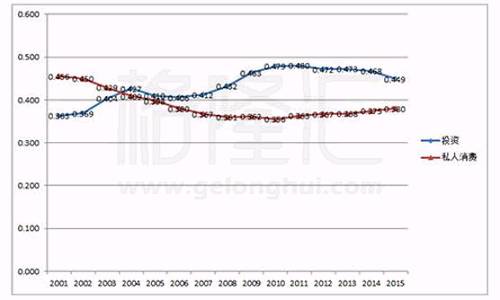 йûĺ֢·̶ʲͶȥˣ