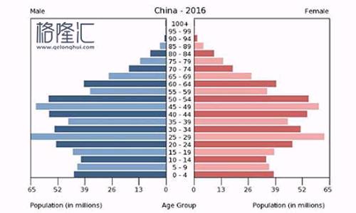 ʱǶĹ̶ʲͶʳϣûγЧʱδΪ̡