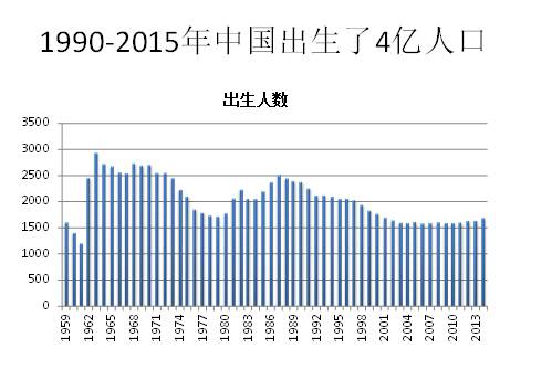 以上内容根据“2017两会后经济形势和政策分析会”速记整理