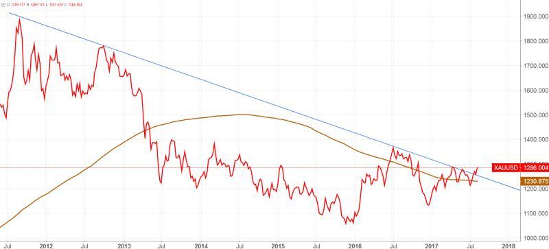 VIXڽǺ,Ҳںܳһʱһͻߡ