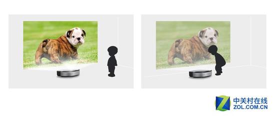 息屏功能可以防止小孩眼睛误伤