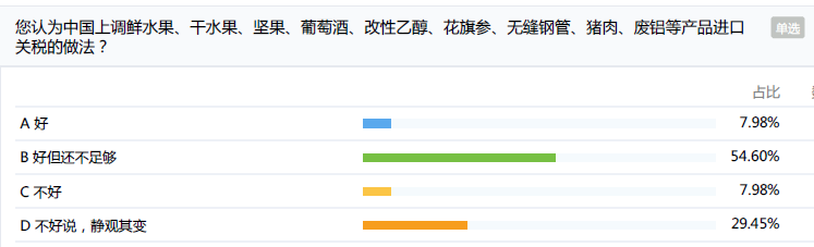 20180328-trade-war-2