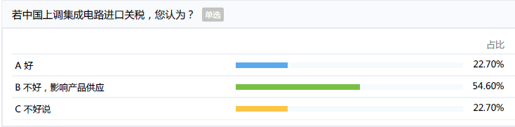 20180328-trade-war-4