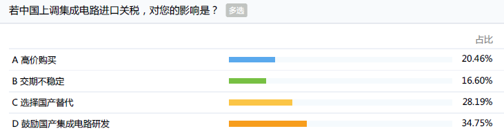 20180328-trade-war-5