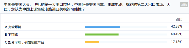 20180328-trade-war-3