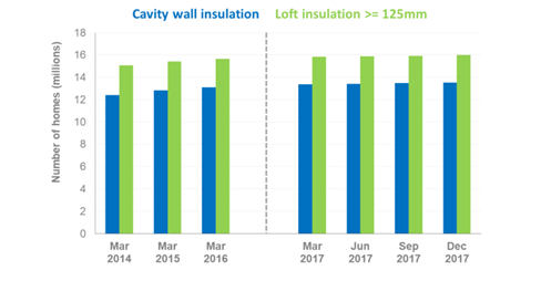 深度 | 英国能源产业发展分析(下)