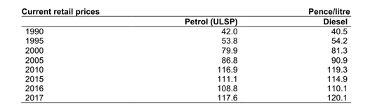深度 | 英国能源产业发展分析(下)