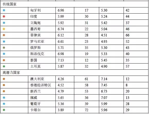 ΢ͼƬ_20180929111808