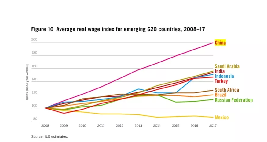 ȫа¯ ׵ĺ͹ھ˽100