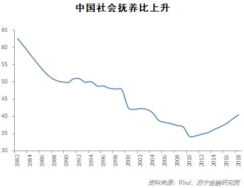 ˣǿͶԹģǿ˿ڽṹй˿ںС2010ľб˽ء