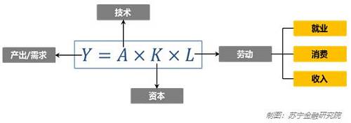 һ棬˿ں˺˿ڽṹĸߴͶʡ۾ѧ֤һˮƽĴǾóҪء