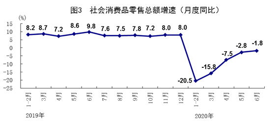 ͳƾ:ϰGDPͬ½1.6% 3.2%