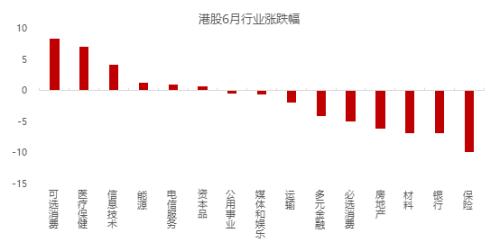 万物皆可“碳中和”下,传统周期产业有哪些投资机会?