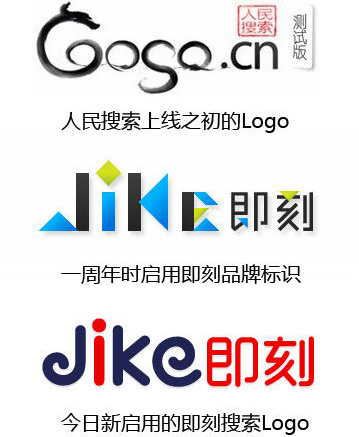 ͨLogoظ 